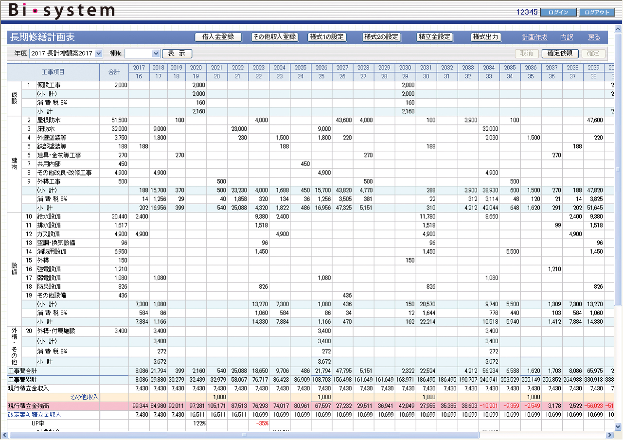 長期修繕計画作成システム Bi • Cyokei